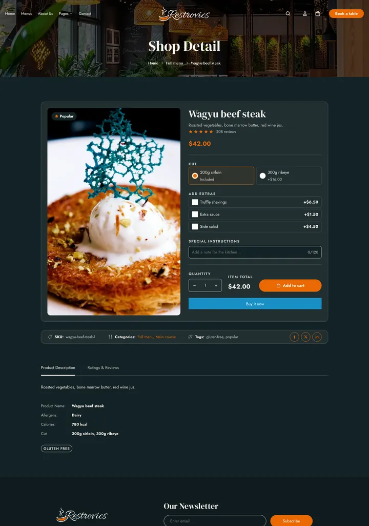 The Restrovics Dish page page