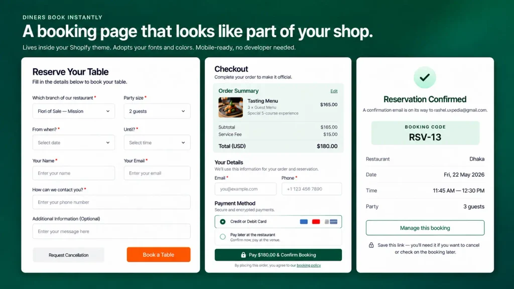 Restaurant reservation deposit collected through Shopify Checkout